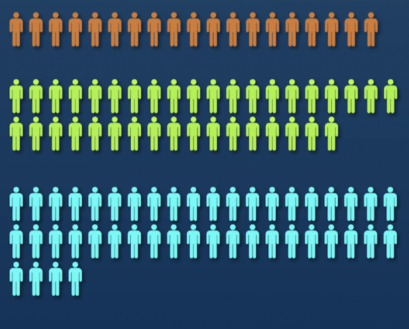 ASAM Corporate Infographic